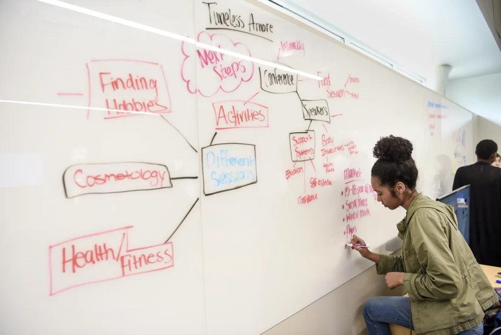 A woman writes on a large whiteboard covered in colorful mind maps and notes about activities, hobbies, and sessions, while others work nearby in a bright classroom.